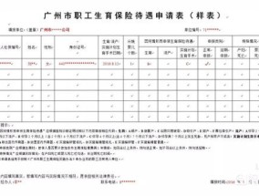 咸阳救助对象在协议医疗机构就医需要提供证明材料吗？