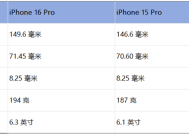 苹果iPhone 16 Pro爆料汇总：更大屏幕 工业设计将改变