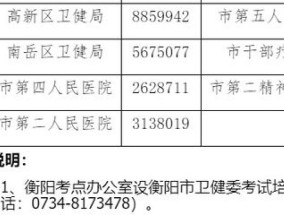 2024衡阳卫生资格考试报名点咨询 *** 多少？