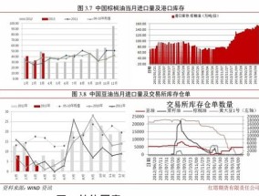 株洲市公积金中心咨询 *** （附地址）多少？