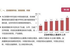 梅州市企业年金是否可以变更、中止？