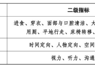 淮安长护险评估标准是什么？（附自评表）