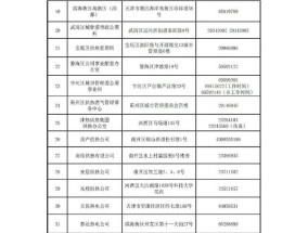 2024年天津供暖时间到几月几号停止供暖