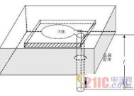 为什么接收超高频电视节目时要采用圆环天线