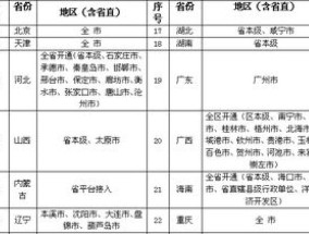 柳州基本医疗保险定点医疗机构费用结算办理条件