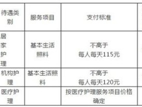 唐山市丰润区长护险定点养老机构+医养结合机构汇总